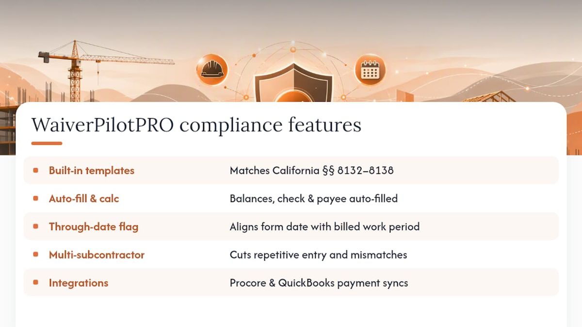 How WaiverPilotPRO Keeps California Waivers Compliant — overview diagram