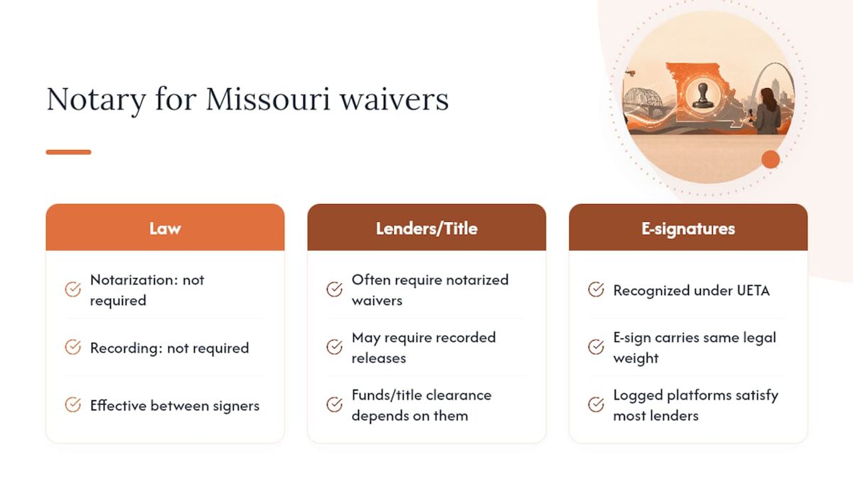 Do You Need a Notary for a Missouri Lien Waiver? — overview diagram